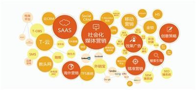 如何选择与部署高效的包年网络推广解决方案