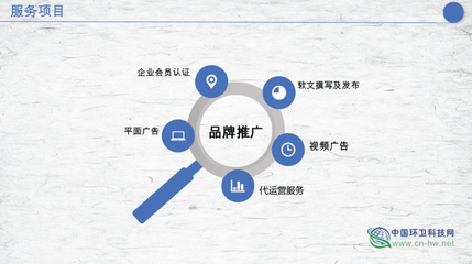 如何高效发布与推广服务，实现业务增长